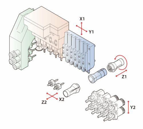 Hanwha XDIII koneen perustyökalu-layout